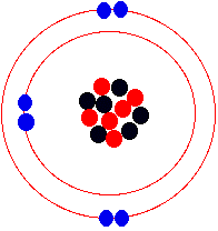 L'atome de carbonne